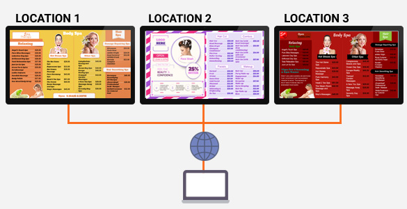 Manage signage display board from any location