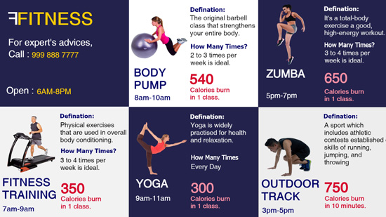 Fitness training display board for digital signage for gym