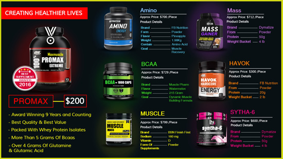 Food supplement promotion for digital signage for gym